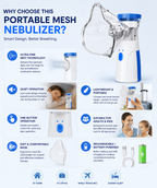 Portable Mesh Nebulizer – Fast & Silent Breathing Relief